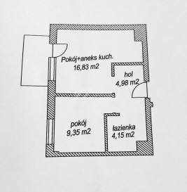 Mieszkanie Sprzedaż Warszawa Bielany Przy Agorze